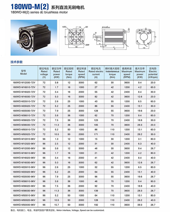 180系列直流無刷電機.png